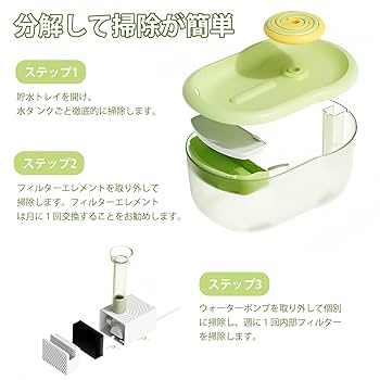 Giipet－自動給水器 猫 給水器　新品 Amazon | GIIPET- 猫 水飲み器 自動【2.2L大容量 フィルター5枚